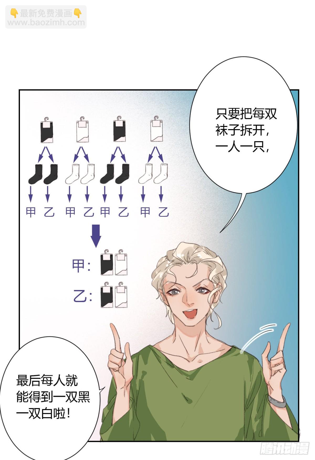 《代号狂信》生门血衅15 第6页
