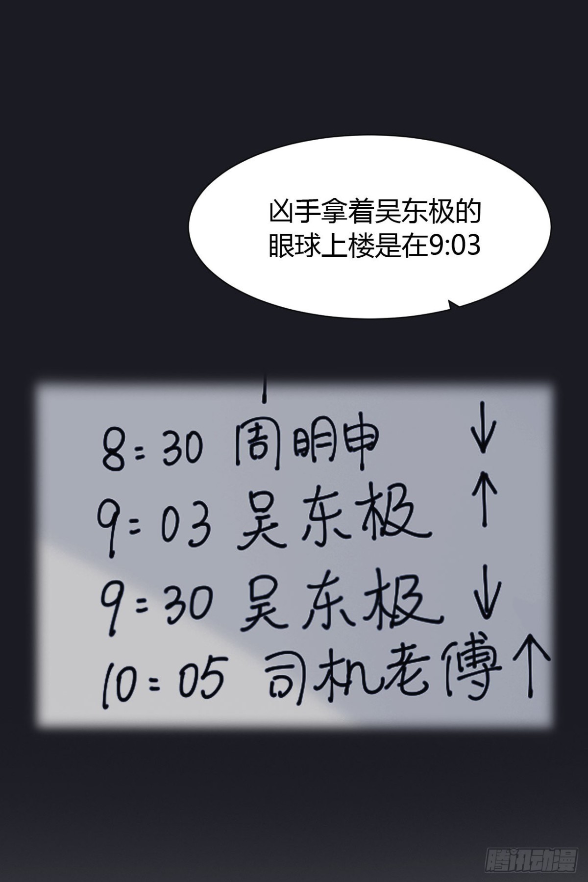 《代号狂信》生门血衅13 第25页