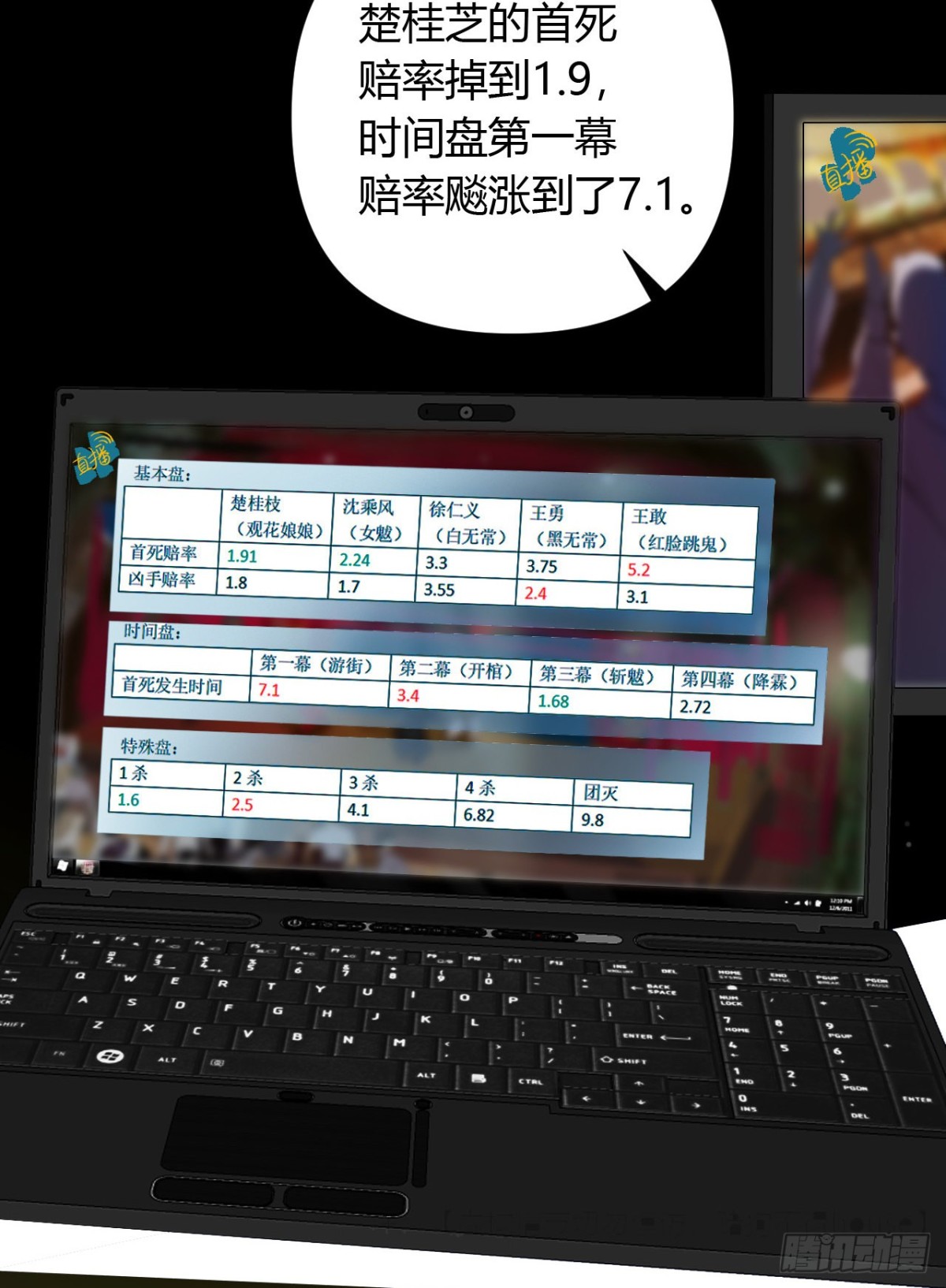 《代号狂信》百卒戏傩08 第13页
