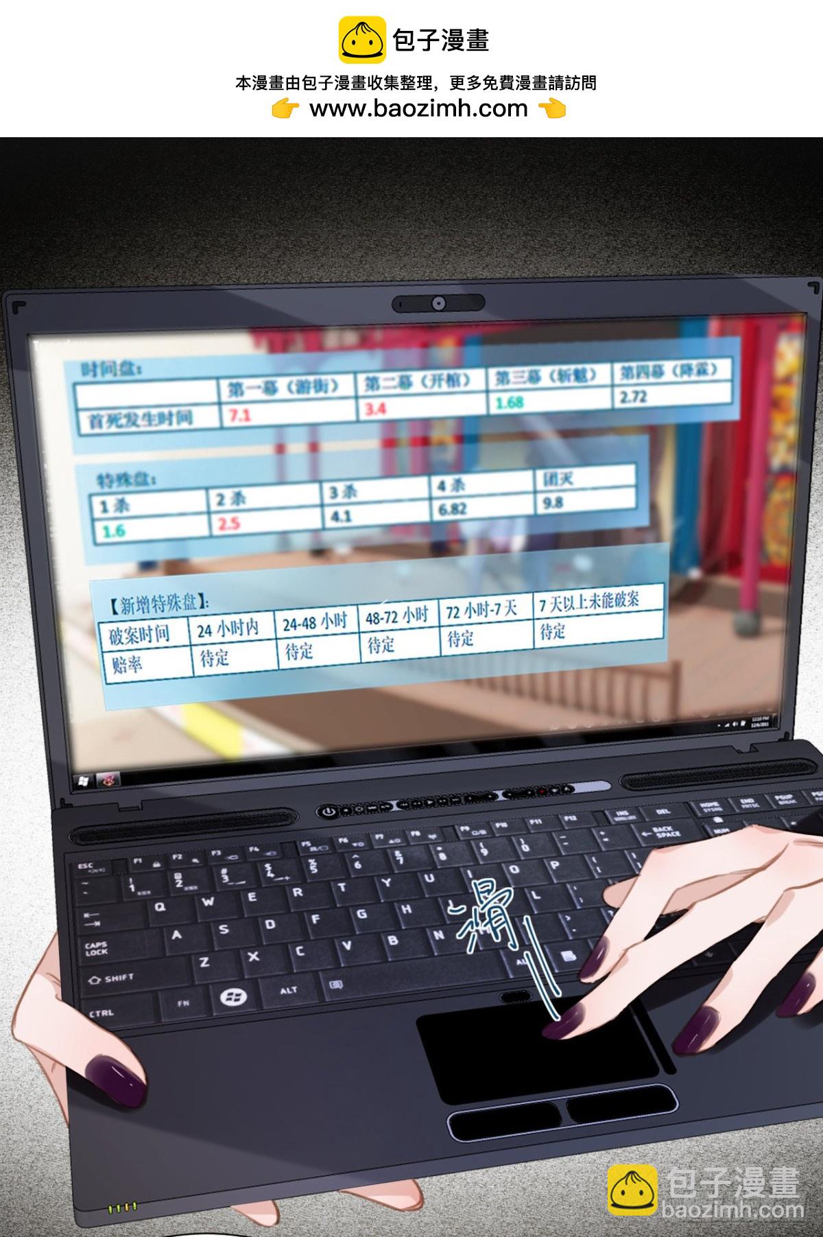 《代号狂信》百卒戏傩12 第29页