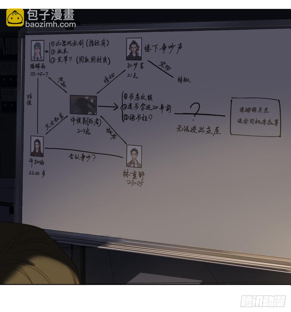《代号狂信》五子夺算·08 第42页