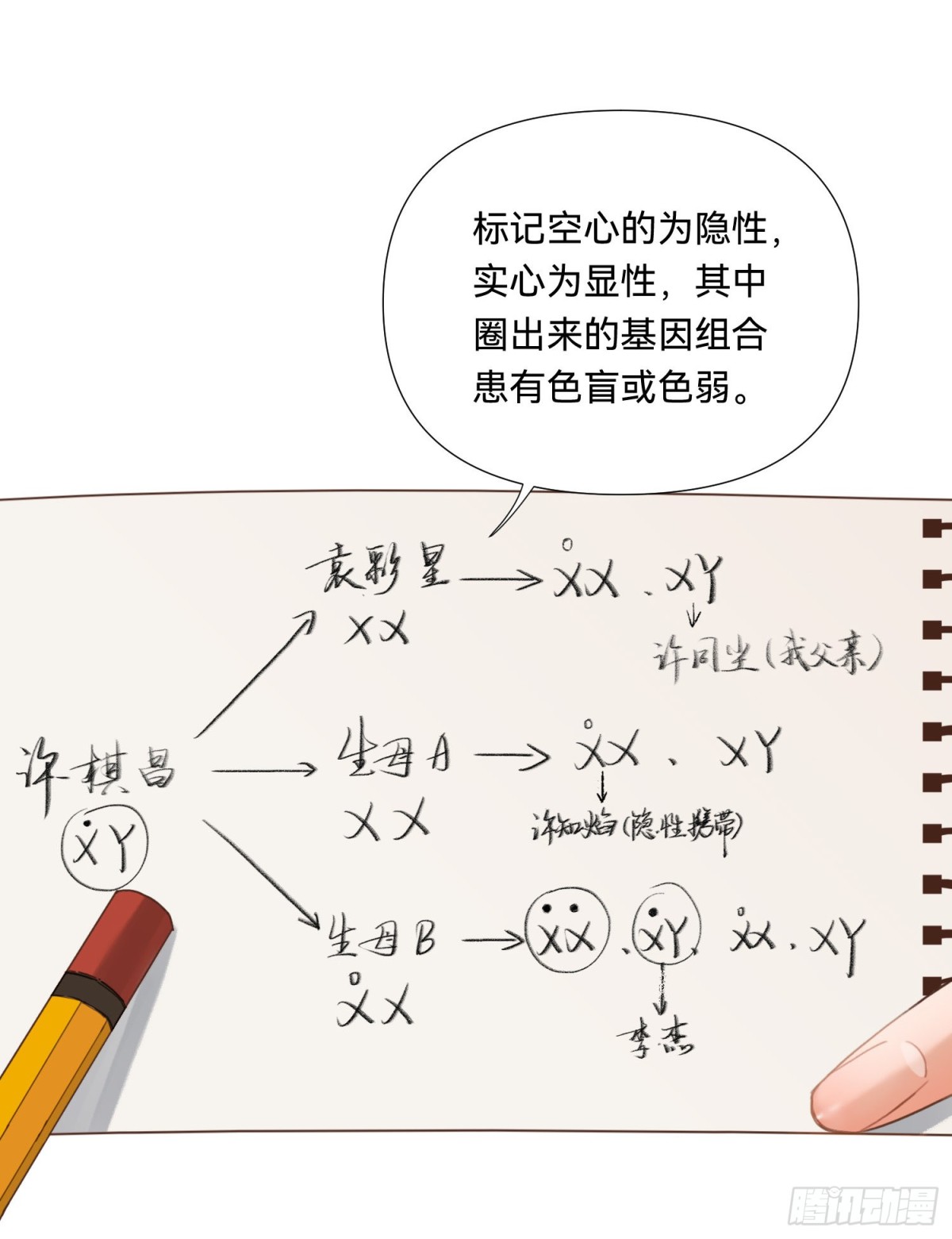 《代号狂信》五子夺算·19 第27页