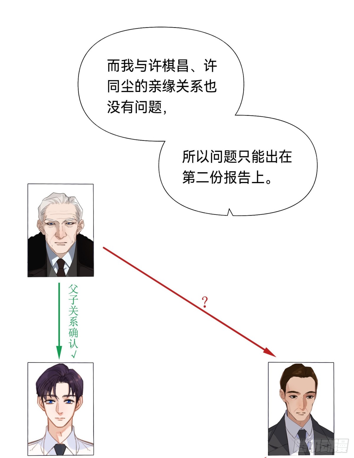 《代号狂信》五子夺算·后编10 第31页