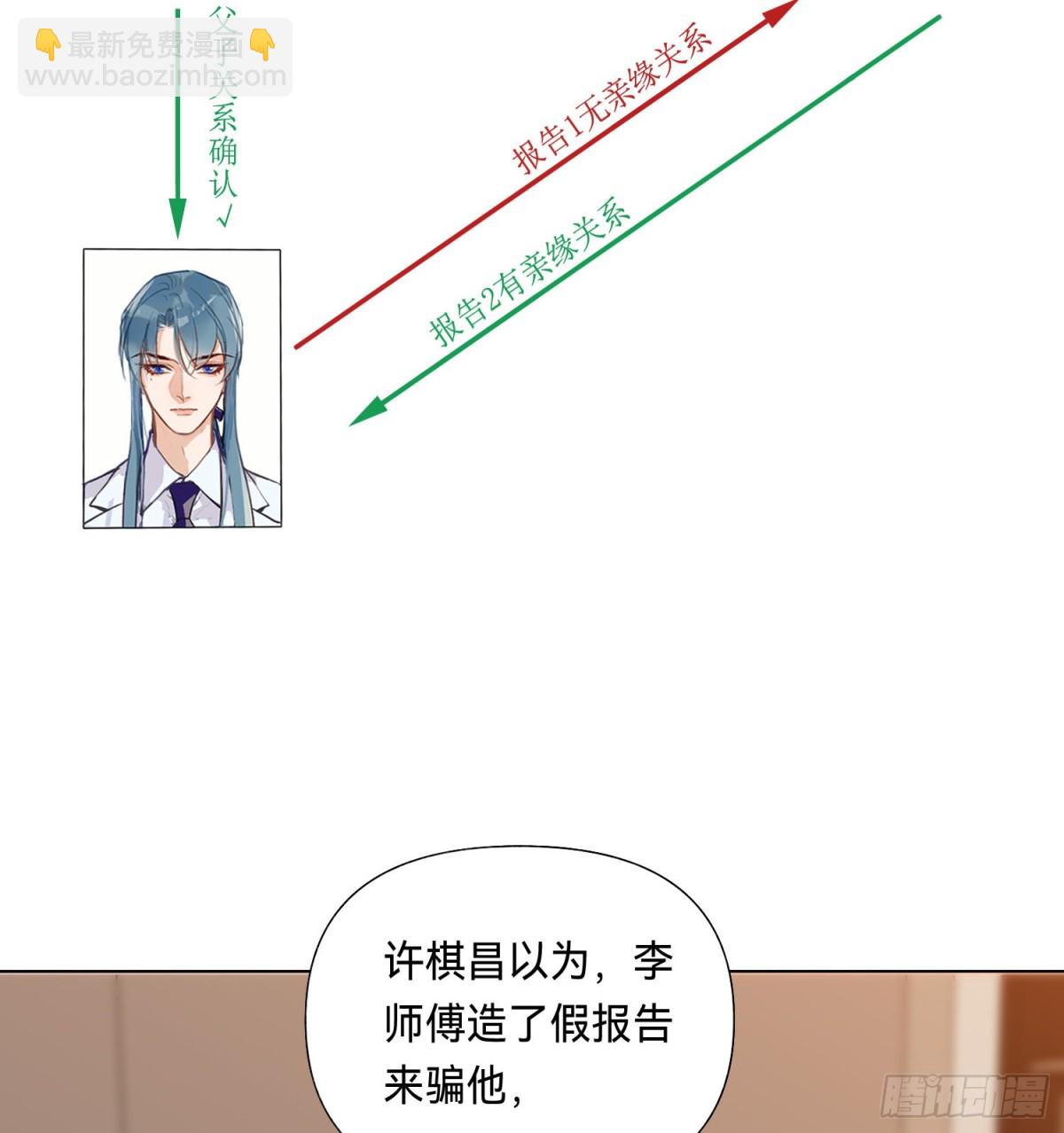 《代号狂信》五子夺算·后编10 第32页