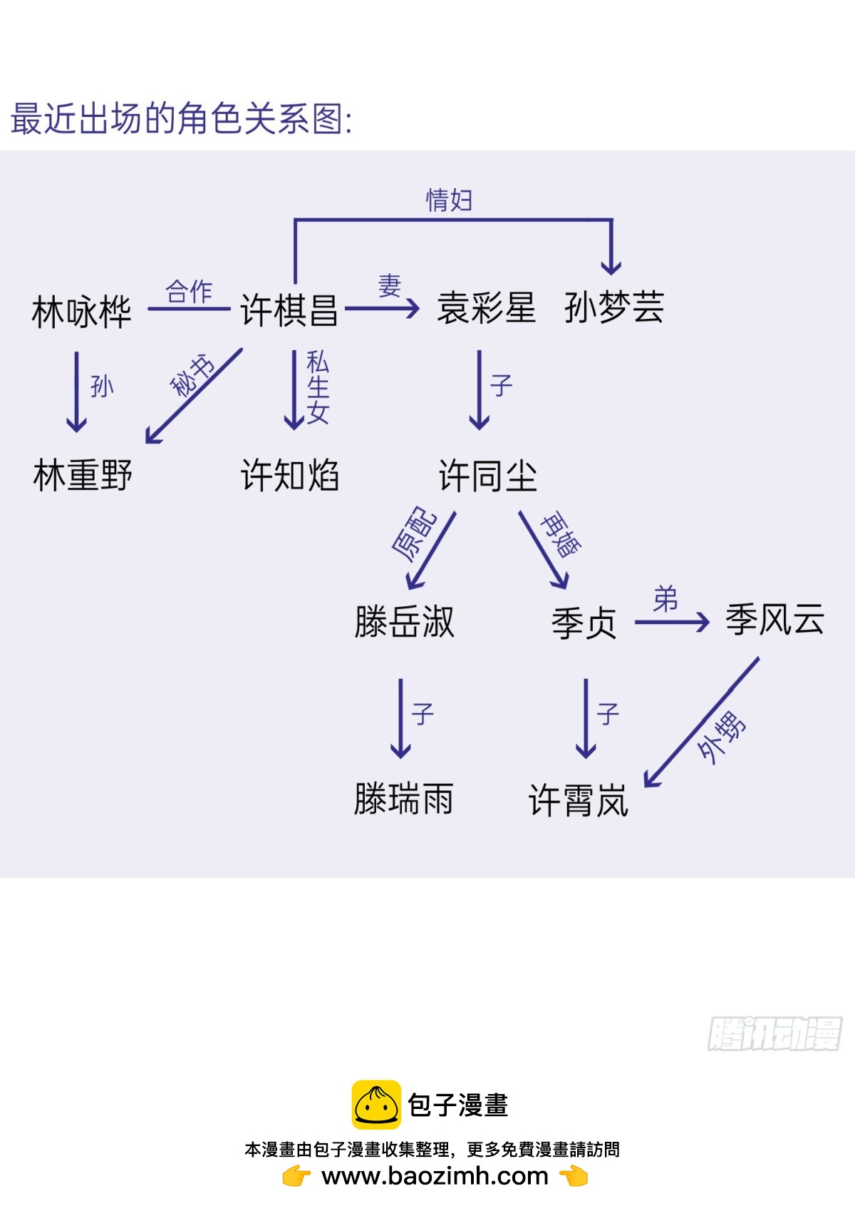 《代号狂信》五子夺算·后编17 第44页