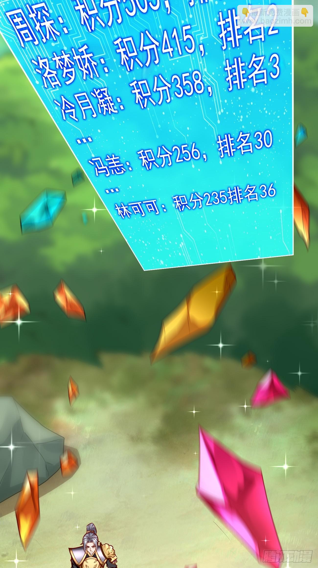《我的神器能升级》第71话凶多吉少！ 第33页