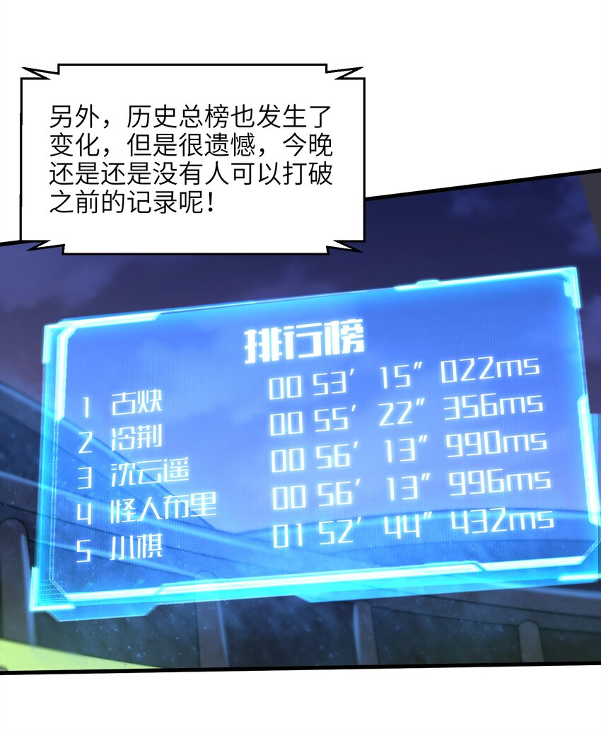 《目标一亿积分！ 开启二次人生的终阶游戏！》030 我们受了你不少关照啊！ 第4页