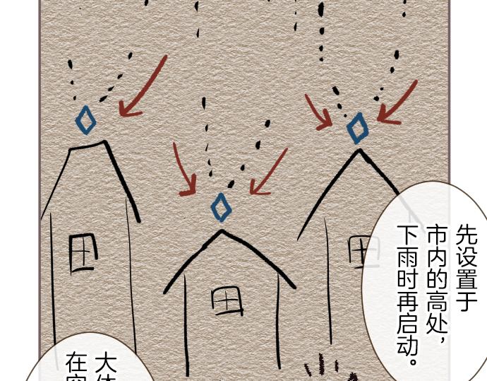 《圣女被龙骑士保护着》第24话 阻止沙之雨 第29页