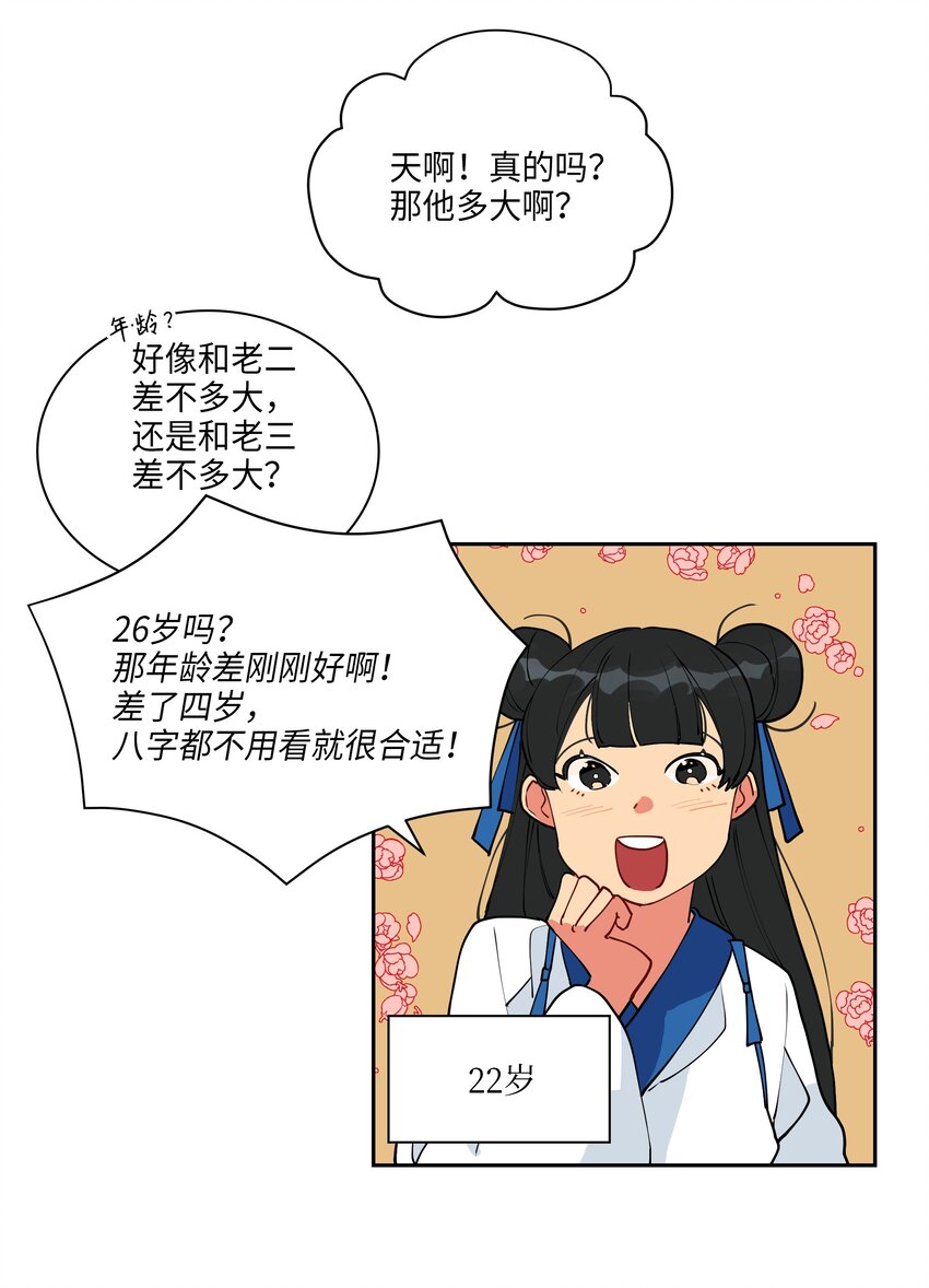 《野兽太子太会撩》03 太子归宫 第31页