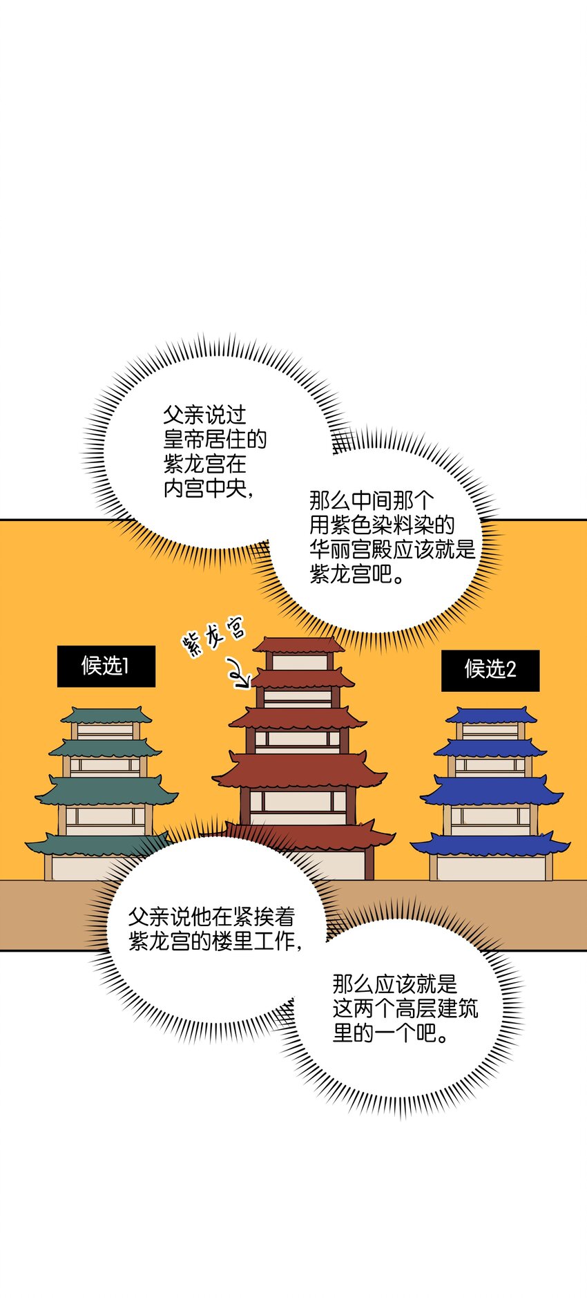 《野兽太子太会撩》04 送午饭 第33页