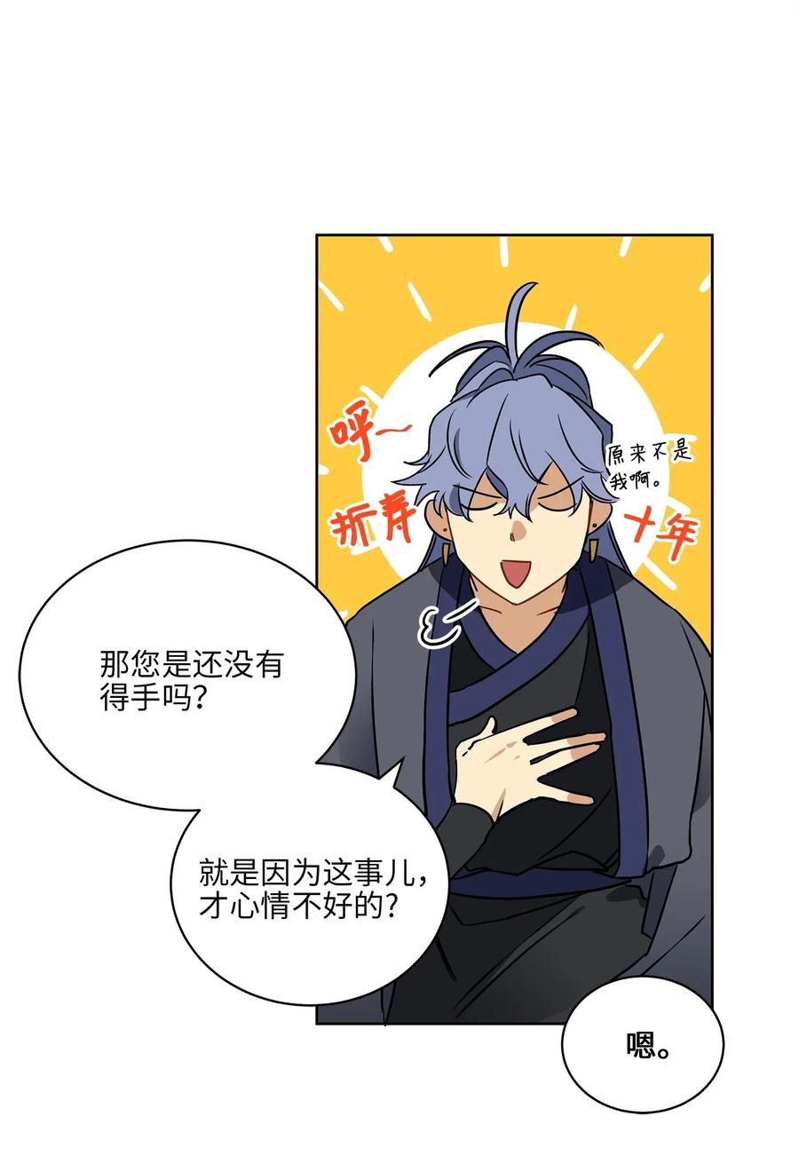 《野兽太子太会撩》21 荒诞的谈心 第6页