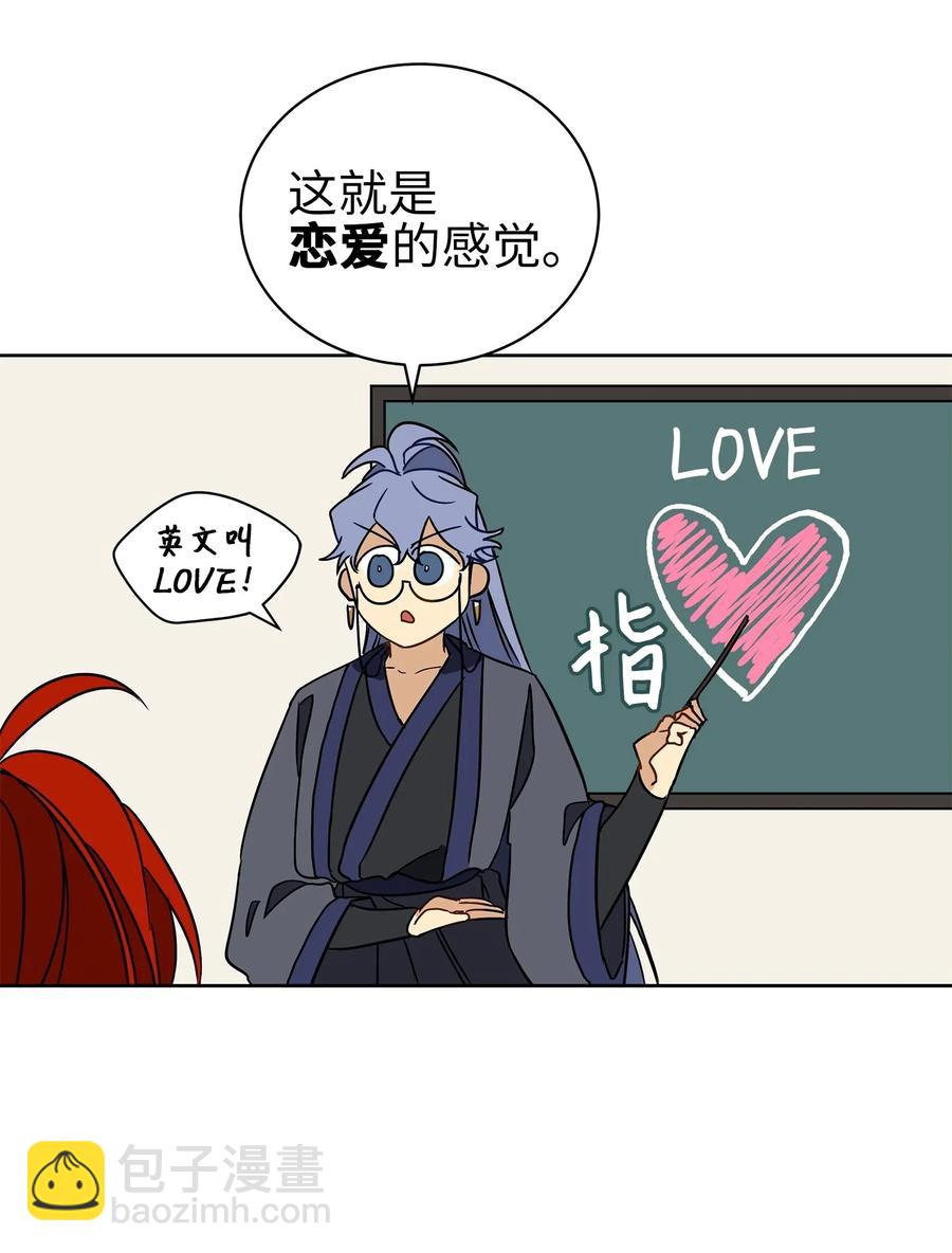 《野兽太子太会撩》22 恋爱分析大师 第35页