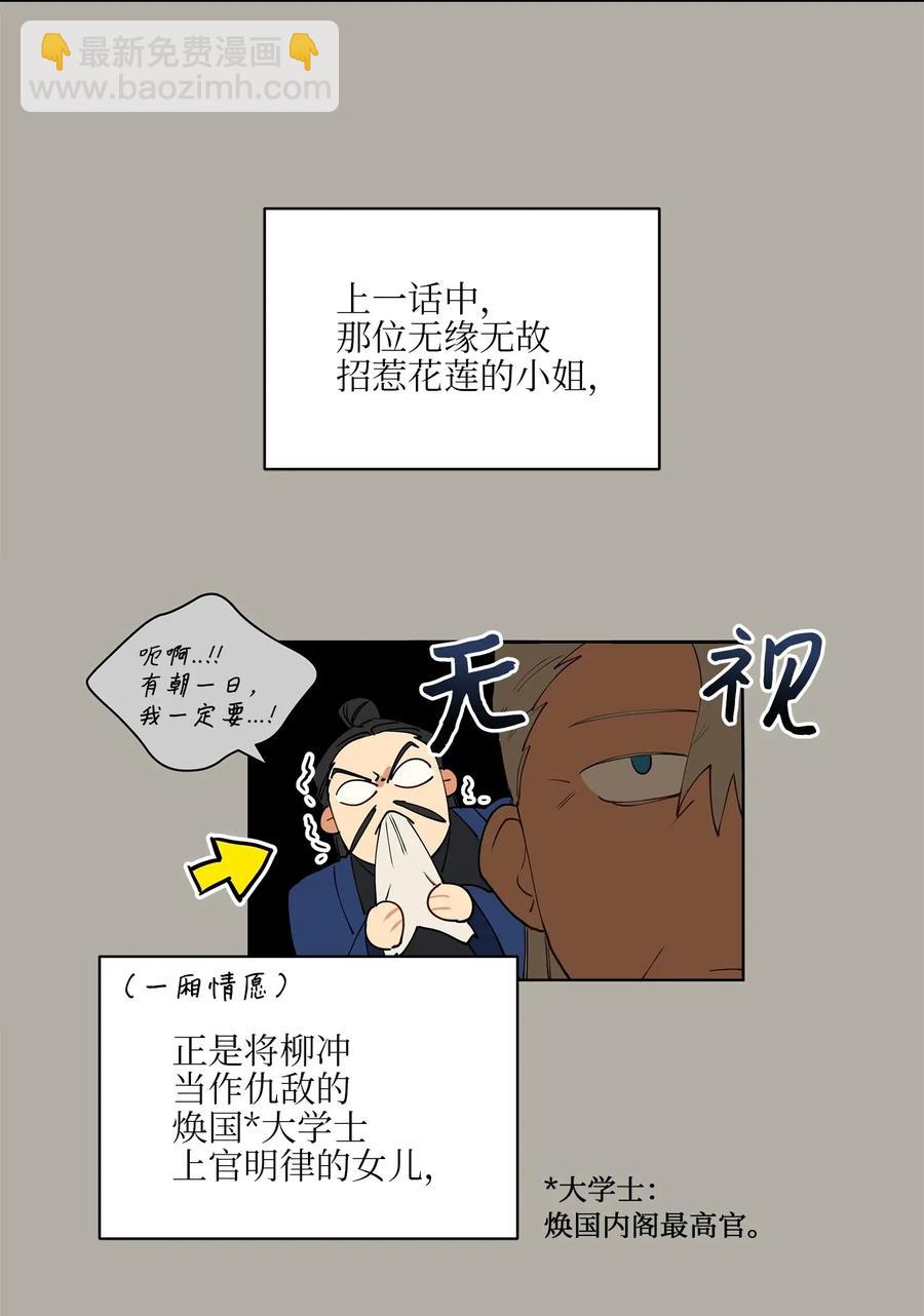 《野兽太子太会撩》38 尊卑交锋 第2页