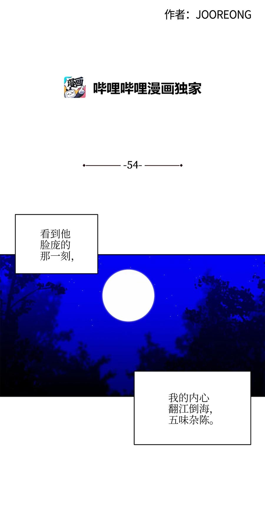 《野兽太子太会撩》54 太子晕倒 第2页