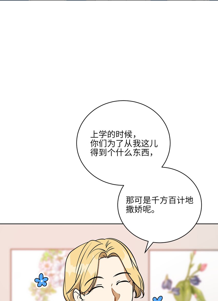 《野兽太子太会撩》外传25 展会上的挑衅 第12页