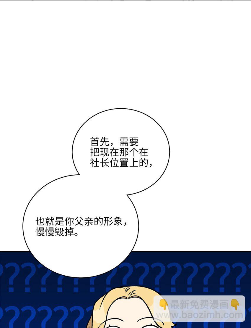 《野兽太子太会撩》外传27 花边新闻 第22页