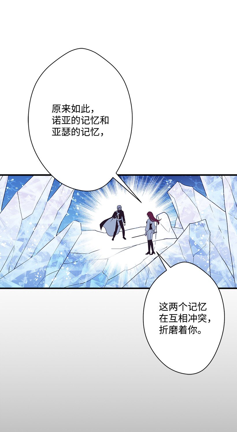 《失落的公主》120 亚瑟的计划 第10页