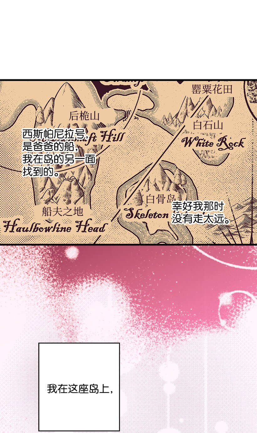 《失落的公主》124 回家 第28页