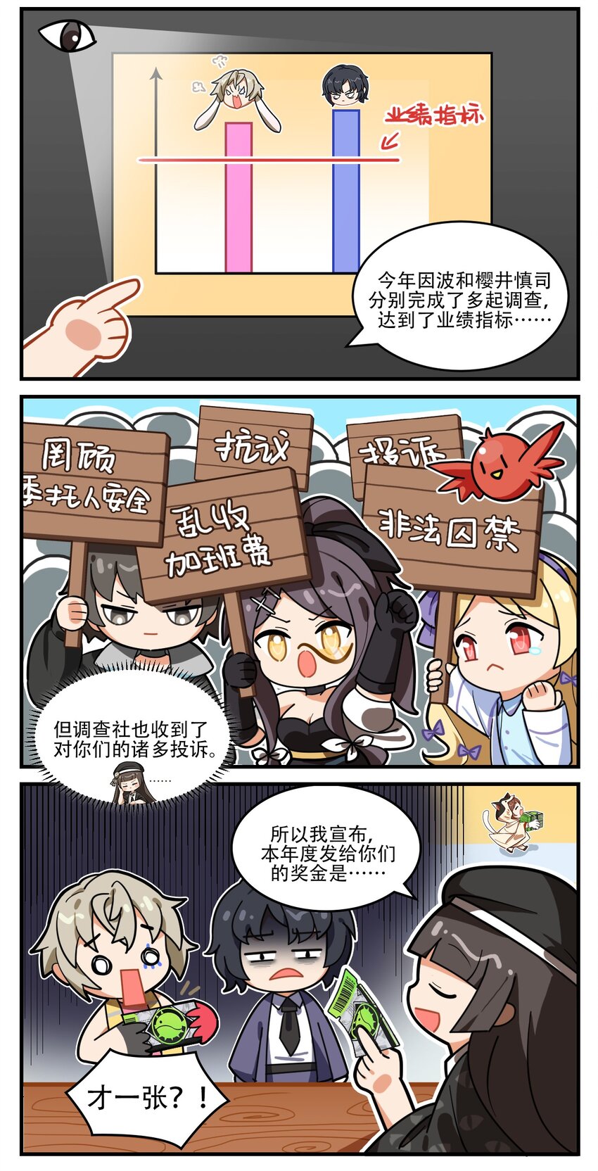 《这里是怪谈调查社》第42话 年终总结 第2页