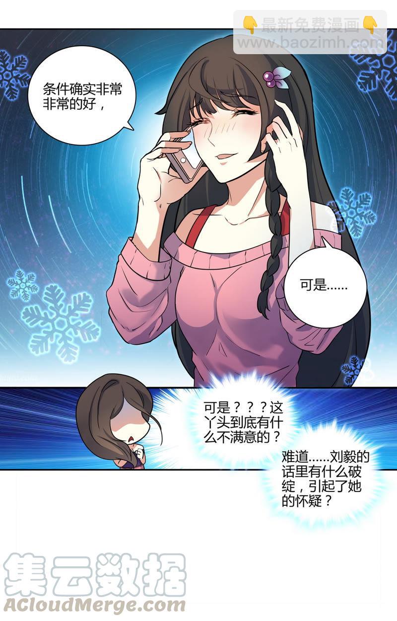 《亿万总裁缠上我天价婚约》第31话 总裁的首席秘书 第13页