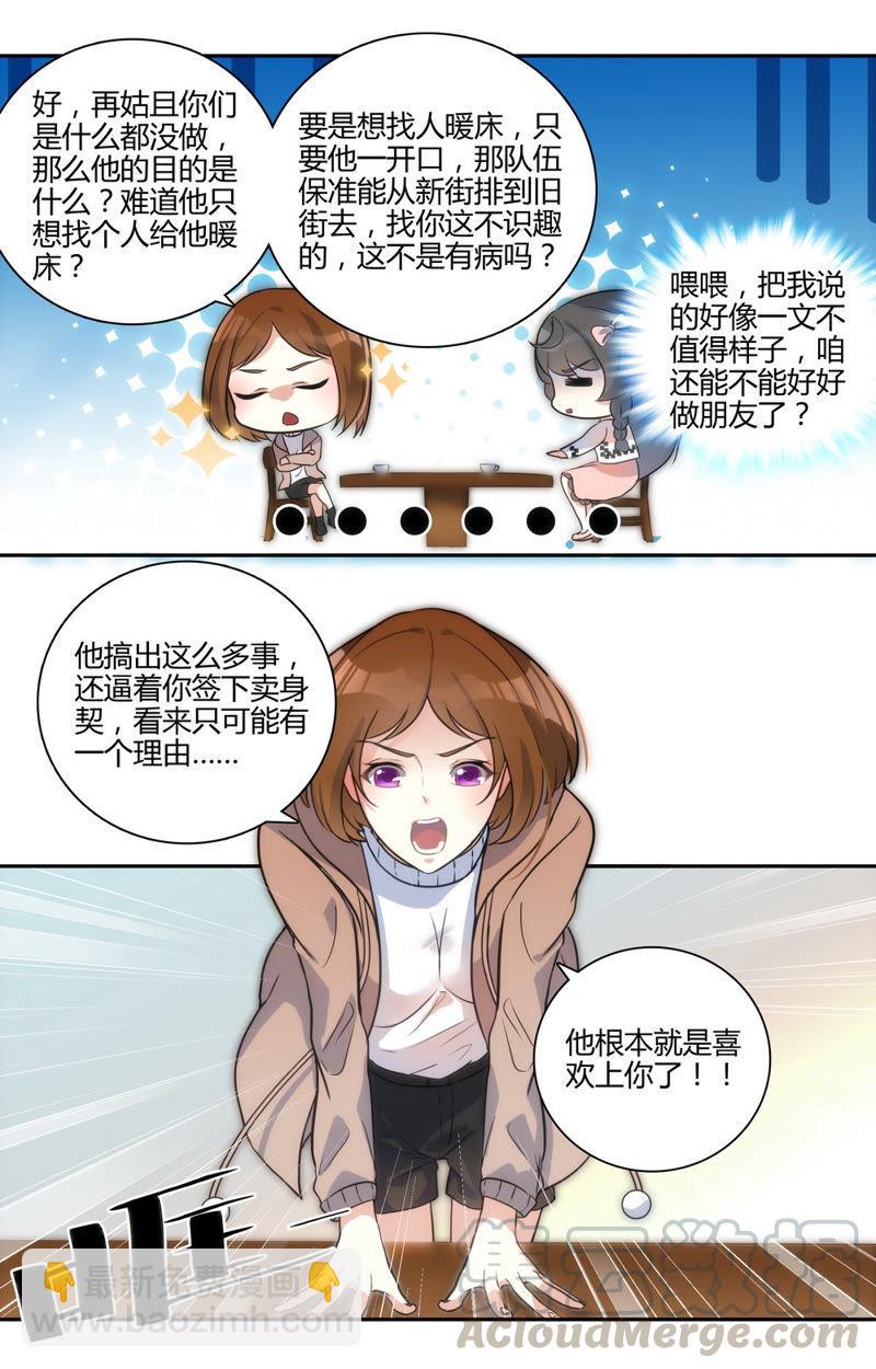 《亿万总裁缠上我天价婚约》第33话 拜托你长点心 第5页