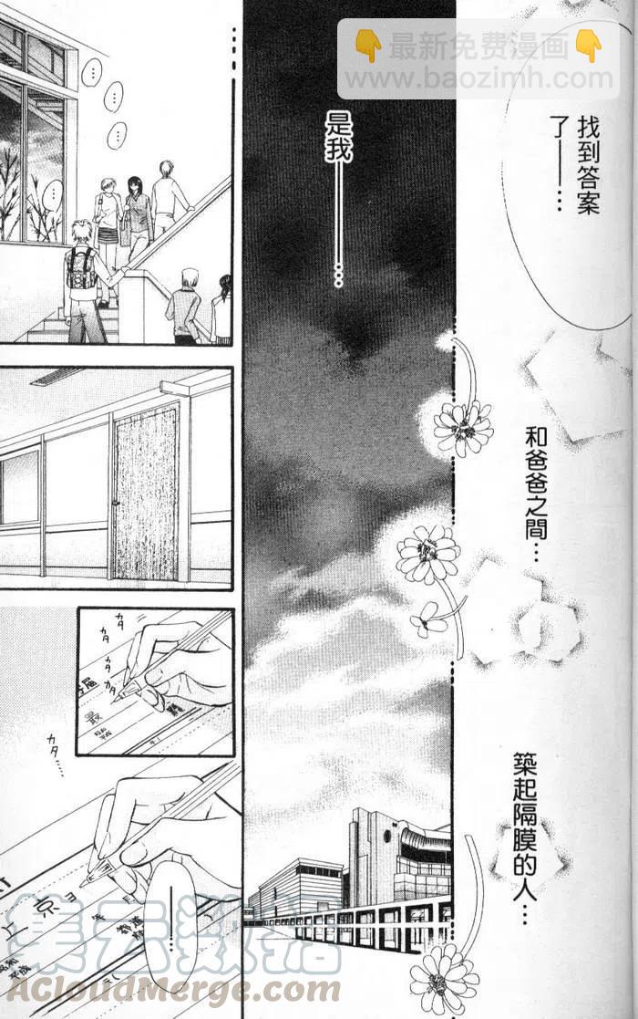 《SKIPBEAT！华丽的挑战》第04卷 第31页