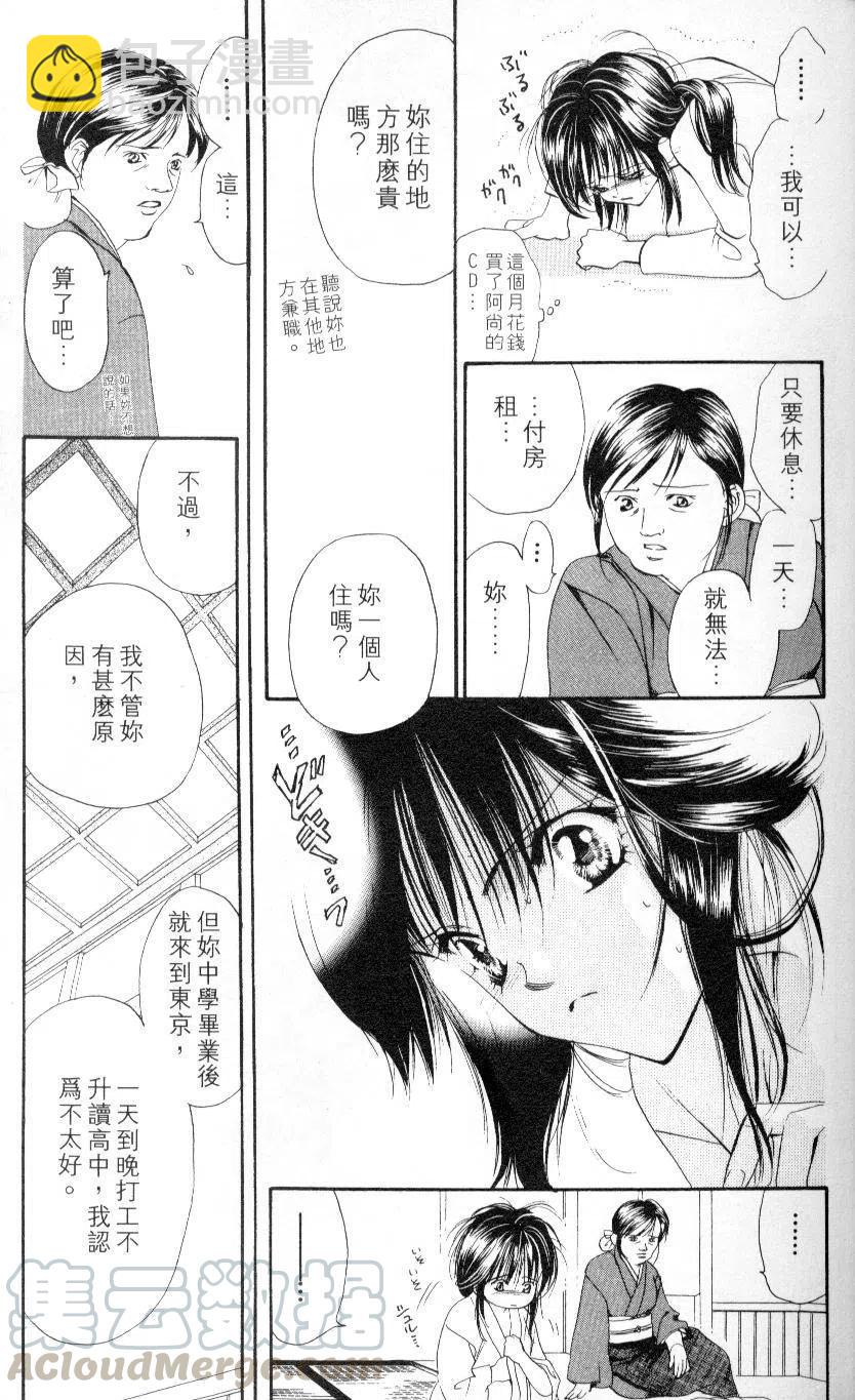 《SKIPBEAT！华丽的挑战》第01卷 第21页