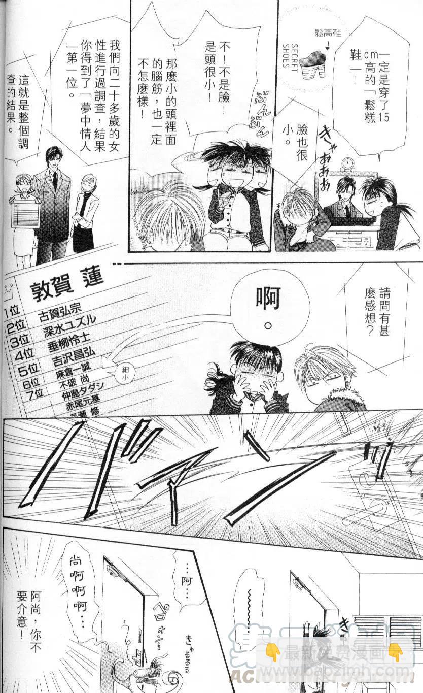 《SKIPBEAT！华丽的挑战》第01卷 第36页