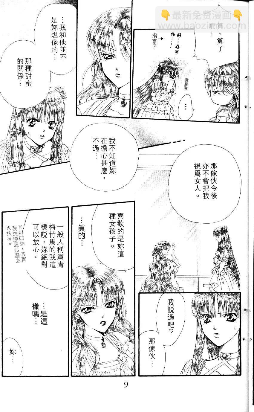 《SKIPBEAT！华丽的挑战》第08卷 第10页