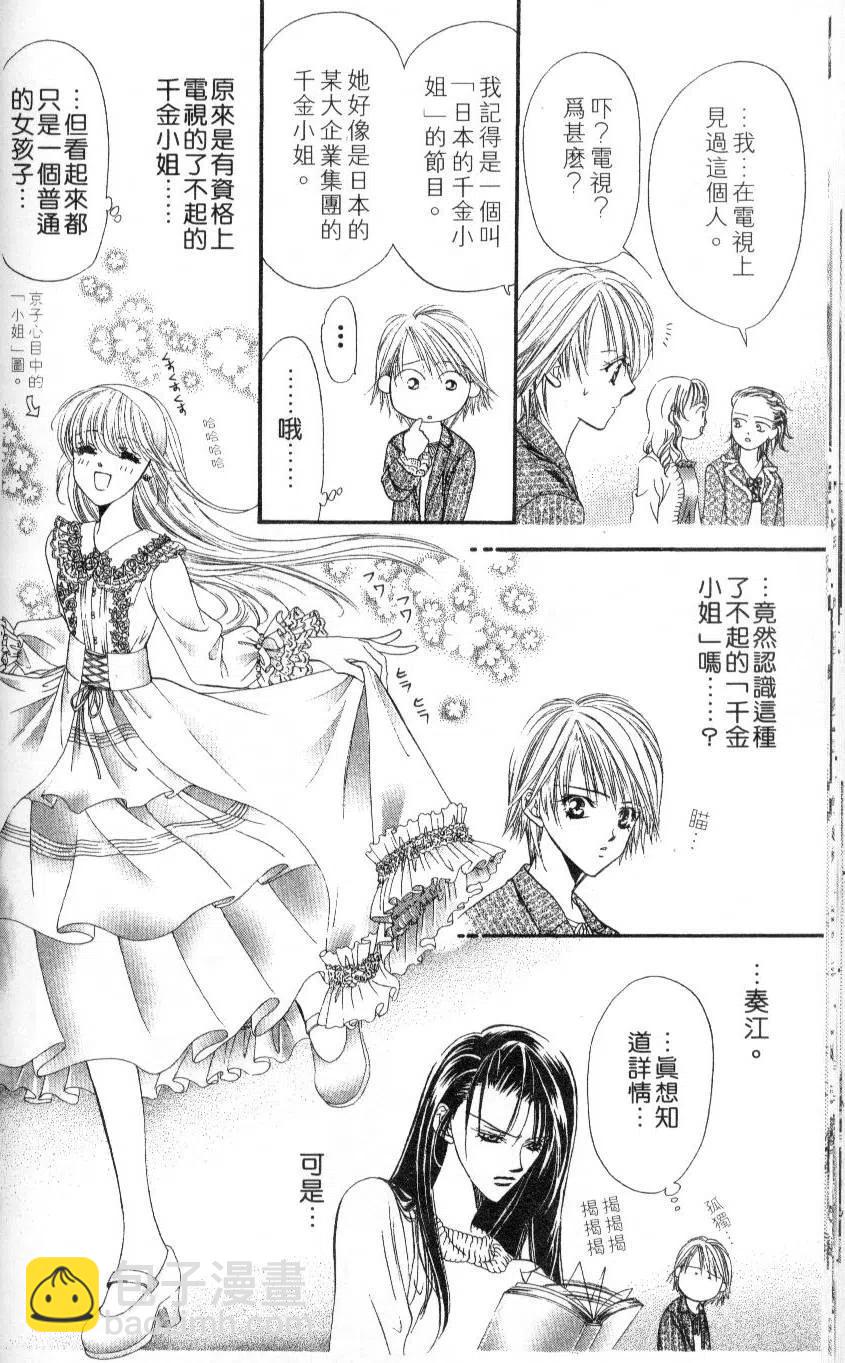 《SKIPBEAT！华丽的挑战》第05卷 第40页