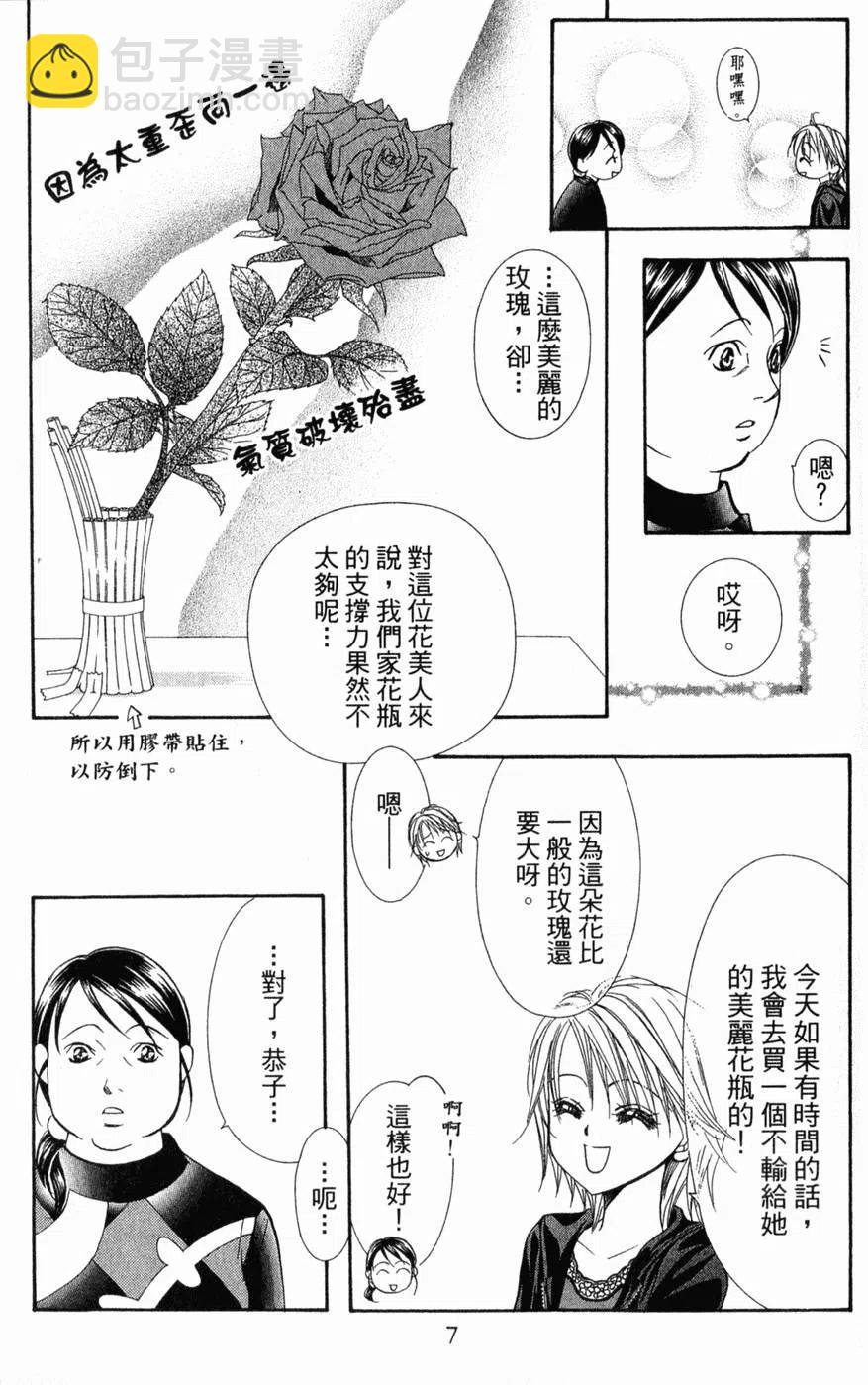 《SKIPBEAT！华丽的挑战》第21卷 第8页