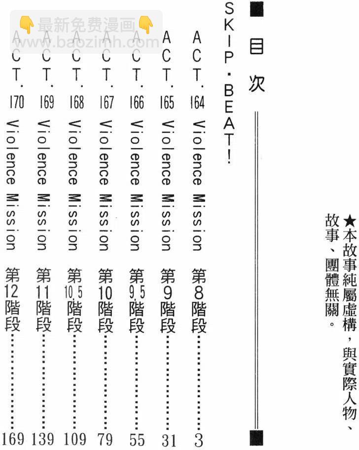 《SKIPBEAT！华丽的挑战》第28卷 第5页