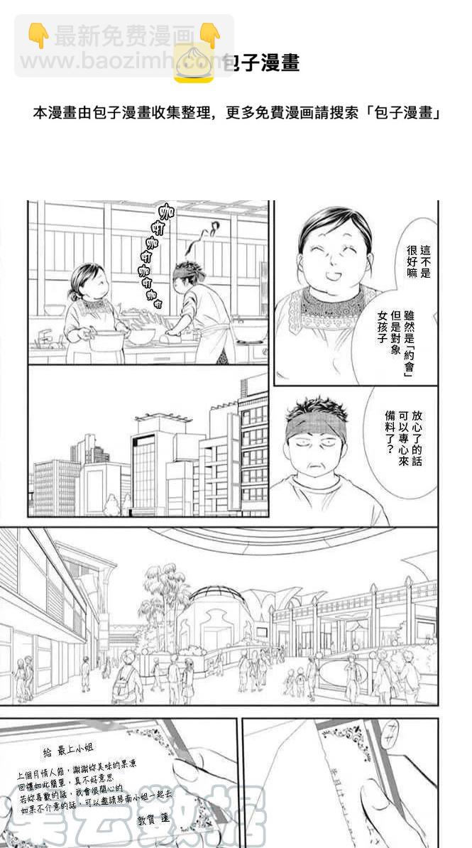《SKIPBEAT！华丽的挑战》第287话 第7页