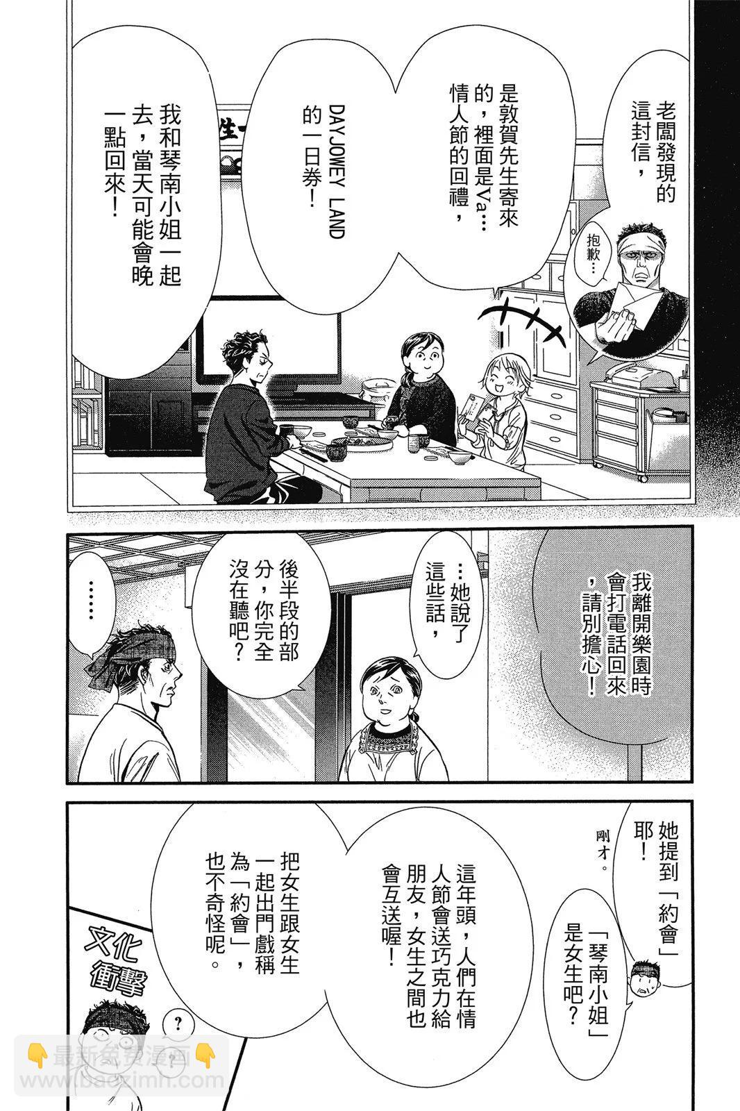 《SKIPBEAT！华丽的挑战》第47卷 第10页