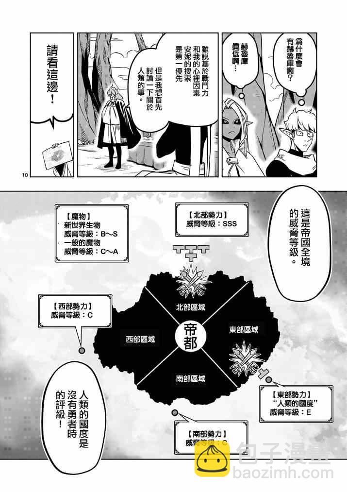 《勇者赫鲁库》第20话 作战会议 第10页