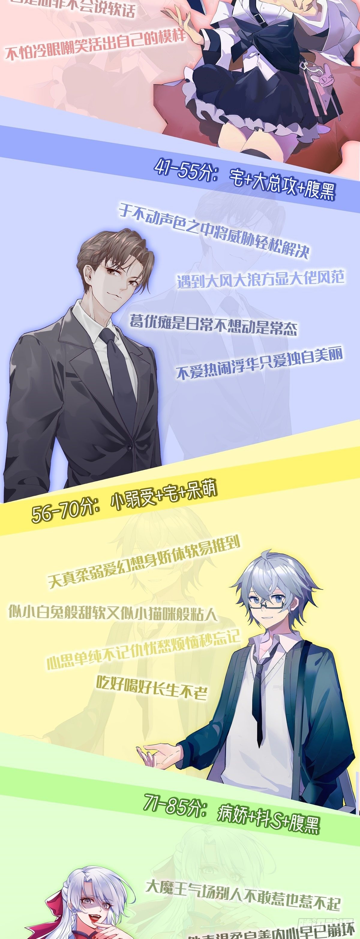 《读心情缘》测测你的二次元属性！ 第3页