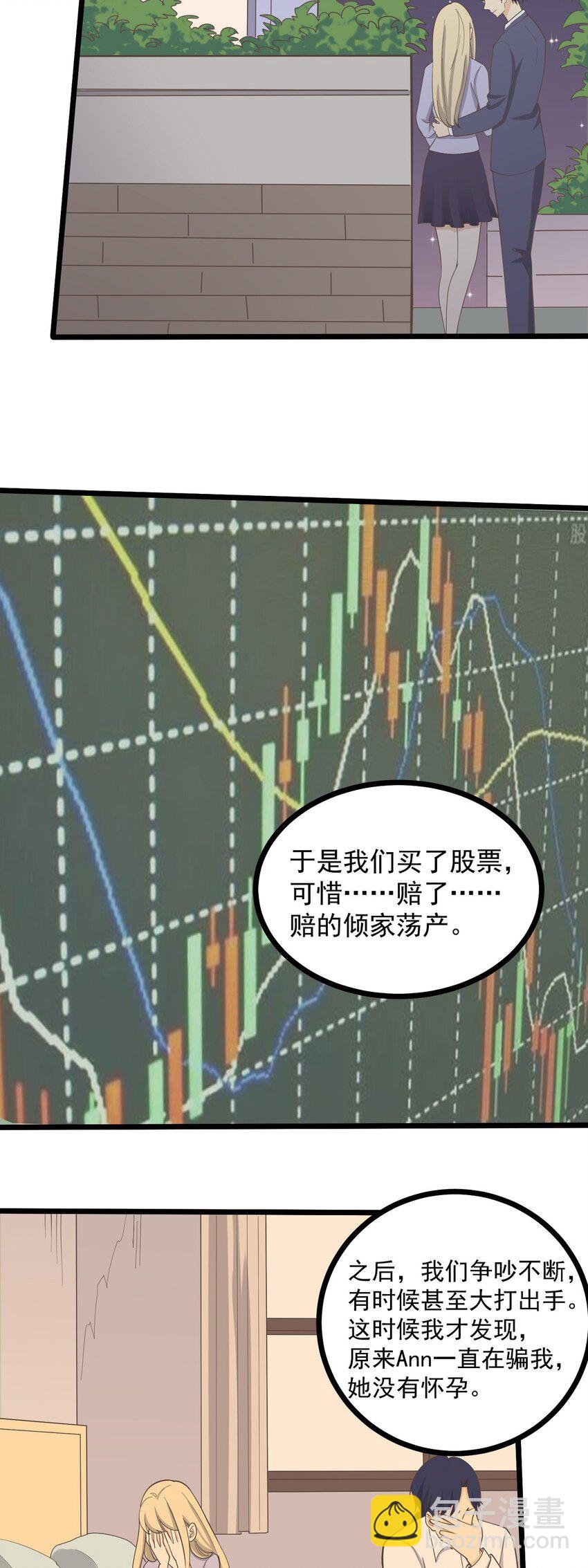 《读心情缘》第111话 谎话连篇 第15页