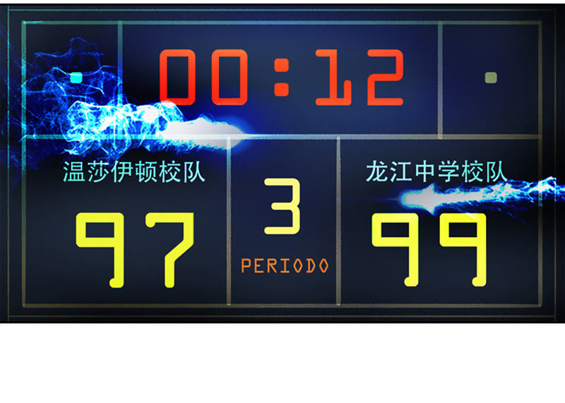 《王牌校草爱的三分线》第1话 球星校草 第12页