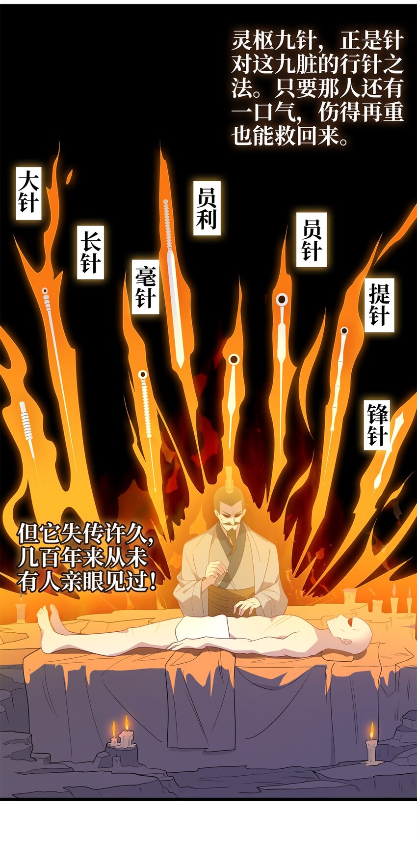 《龙皇武神》27 薛神医的病 第6页