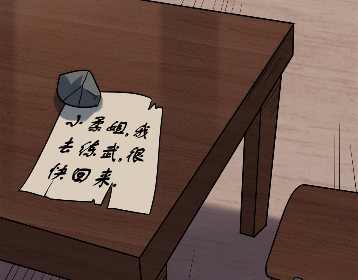《真武世界》031 终至引气境！ 第20页