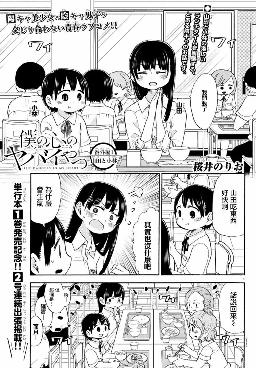 《我心中的野兽》出张版01 第1页