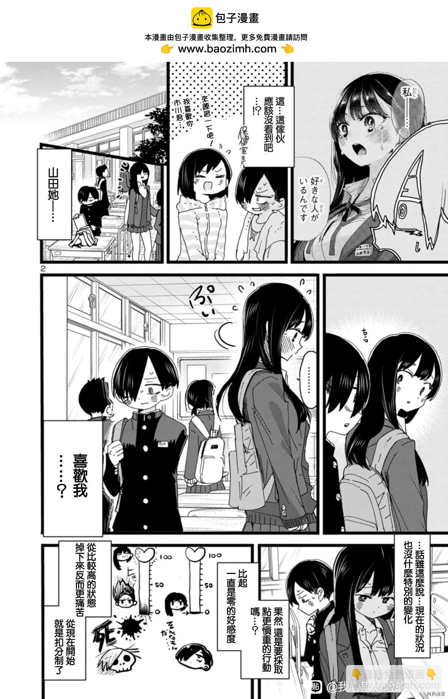 《我心中的野兽》第86话 第2页