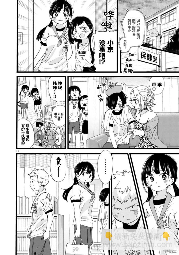 《我心中的野兽》第106话 第9页