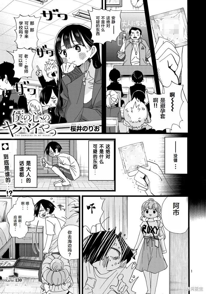 《我心中的野兽》第130话 第1页