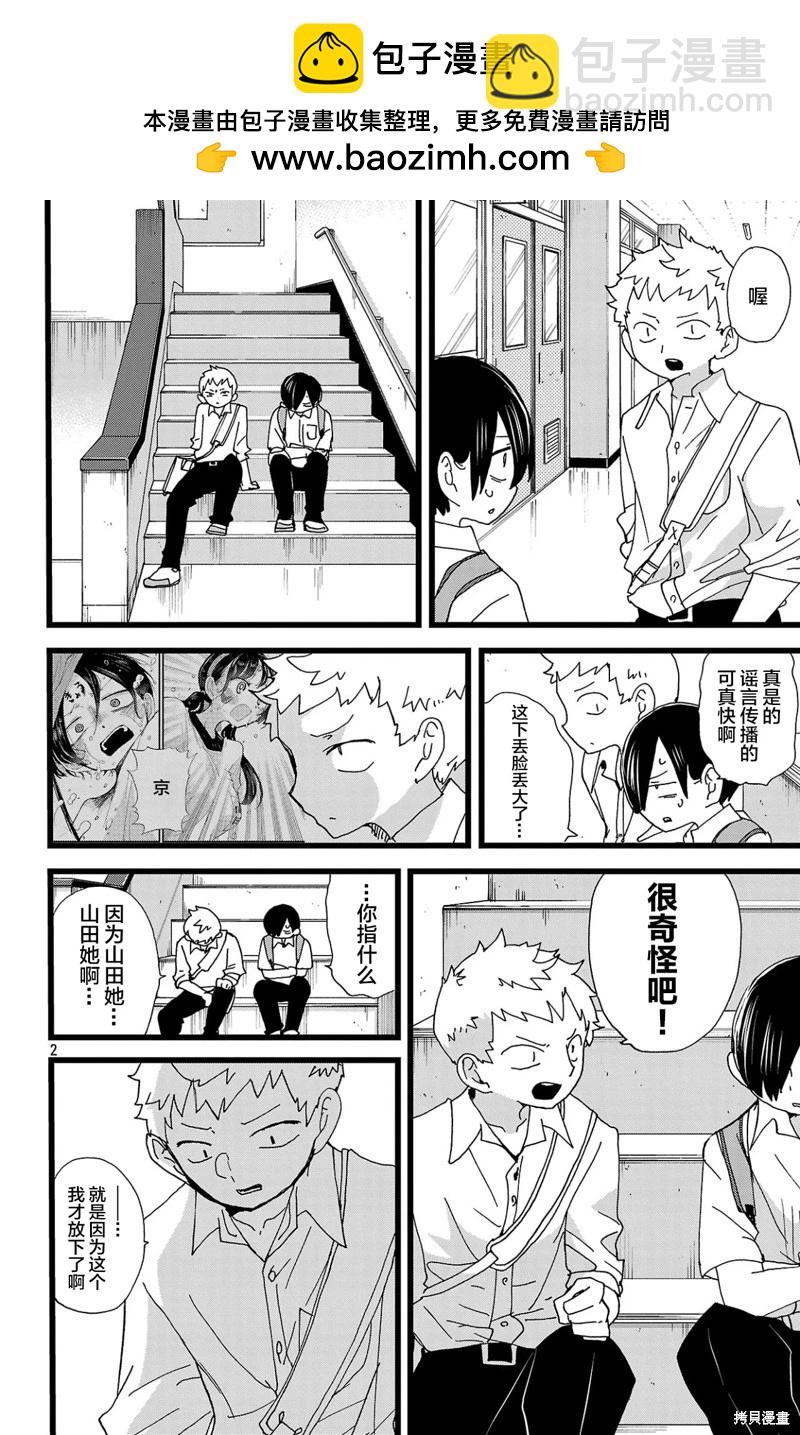《我心中的野兽》第145话 第2页