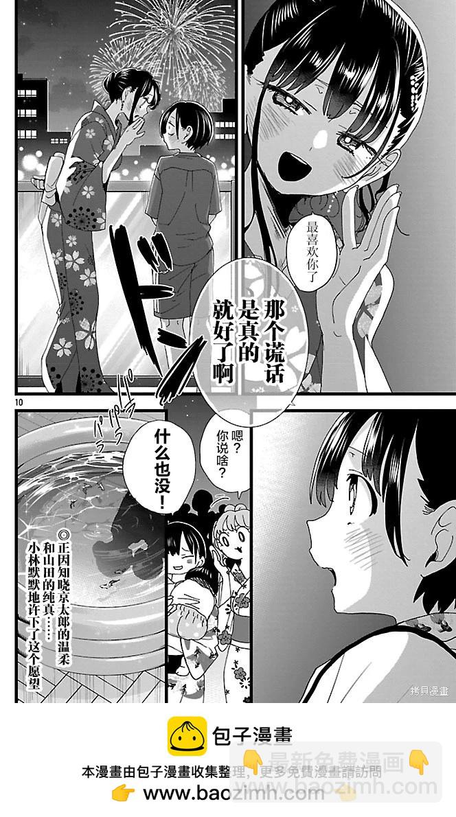 《我心中的野兽》第148话 第10页