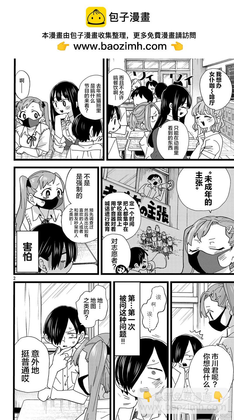 《我心中的野兽》第150话 第2页