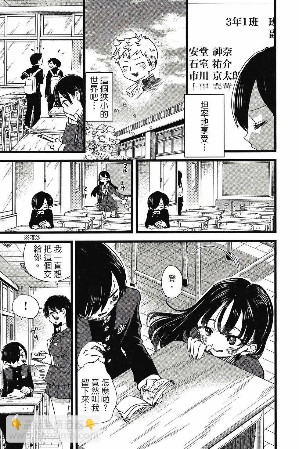 《我心中的野兽》第08卷 第10页