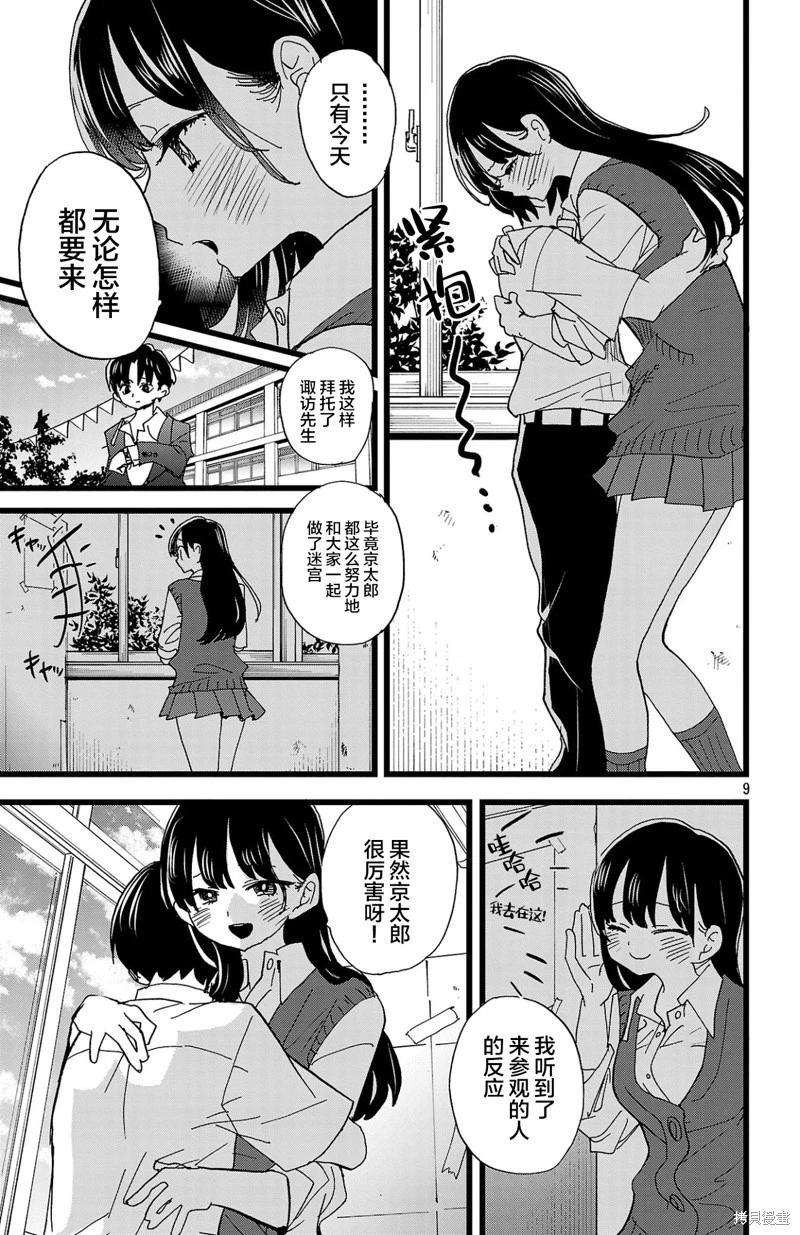 《我心中的野兽》第154话 第10页