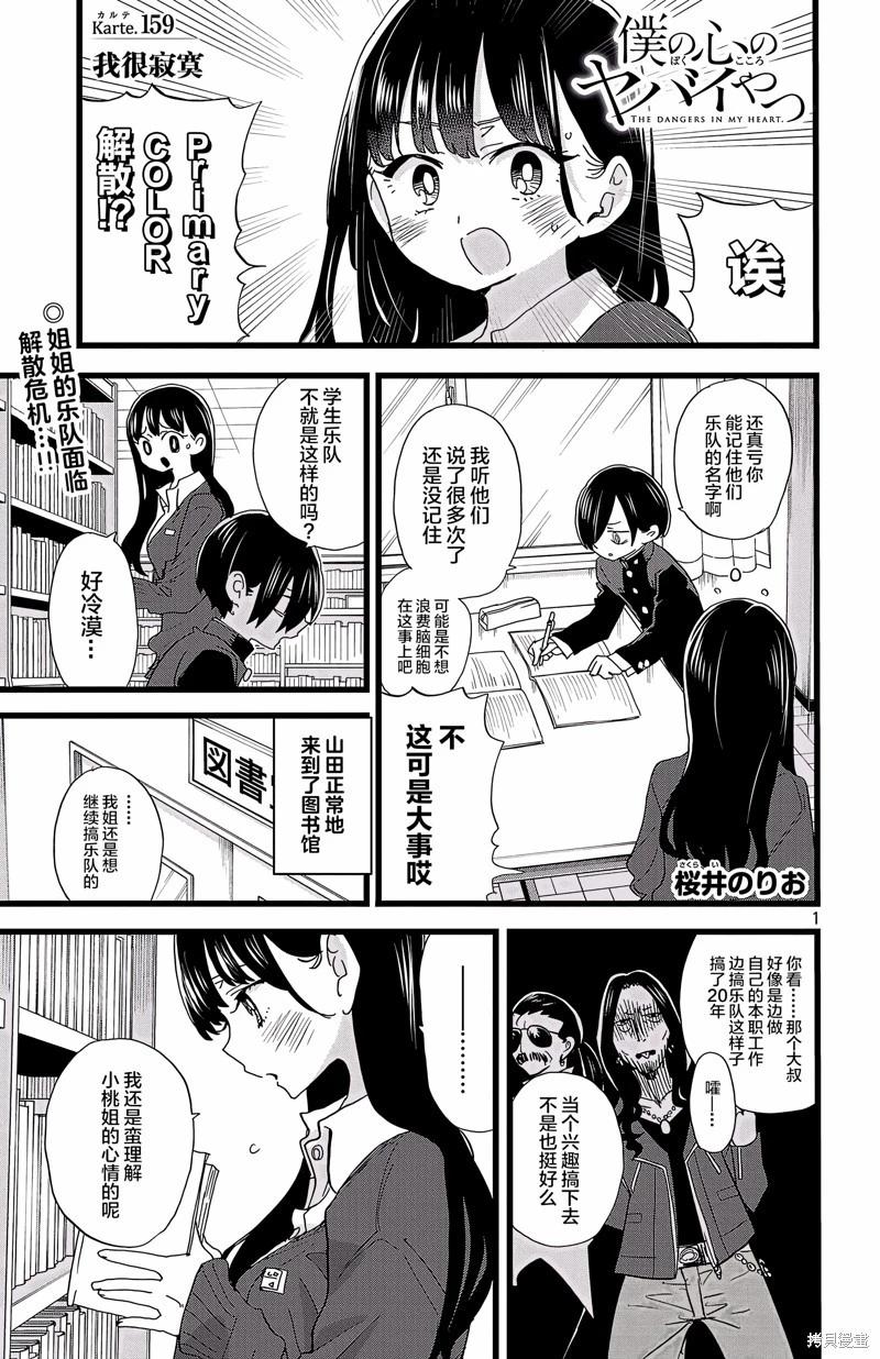 《我心中的野兽》第159话 第1页
